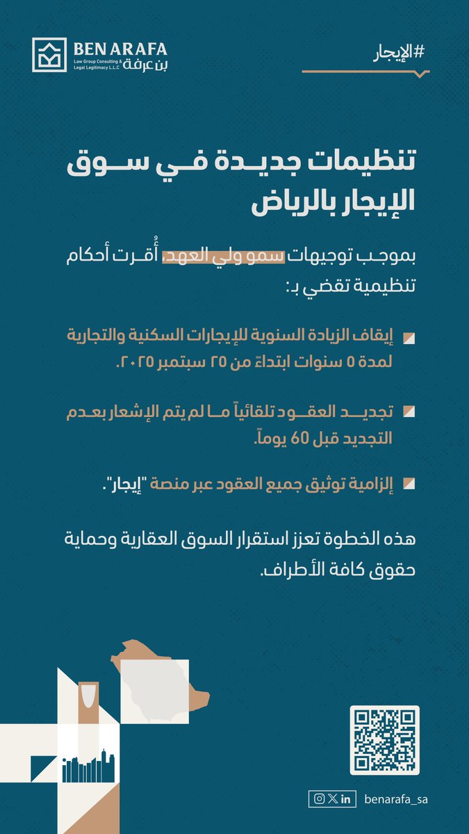 ابتداءً من 25 سبتمبر 2025، تتوقف الزيادة السنوية في عقود الإيجارات السكنية والتجارية بمدينة الرياض لمدة 5 سنوات، مع إلزام توثيق العقود عبر منصة "إيجار" وتجديدها تلقائياً إلا في حال الإشعار بعدم الاستمرار قبل 60 يوماً من نهاية العقد.
خطوة تعزز استقرار السوق وتحفظ حقوق الملاك