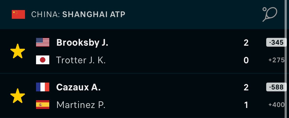 Set Point 🎾 tweet media