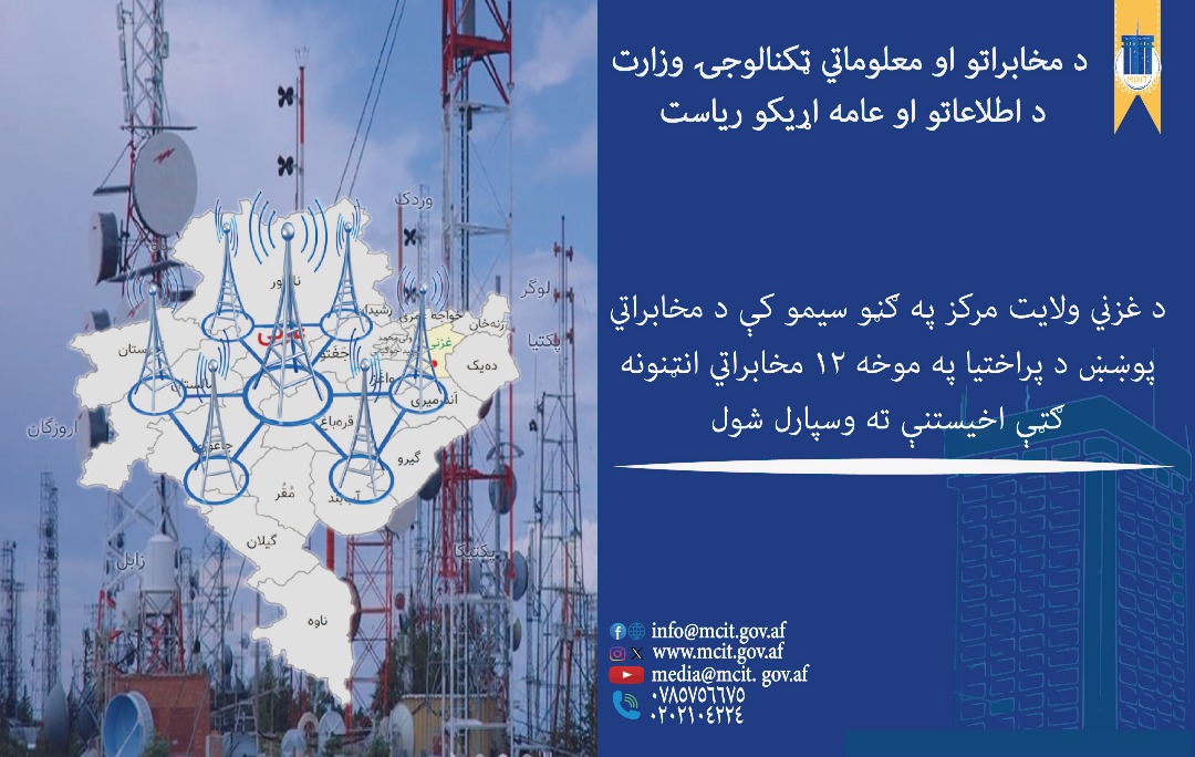 د مخابراتو وزارت:

د غزني ولایت مرکز په ګڼو سیمو کې د مخابراتي پوښښ د پراختیا په موخه ۱۲ مخابراتي انټنونه ګټې اخیستنې ته وسپارل شول.