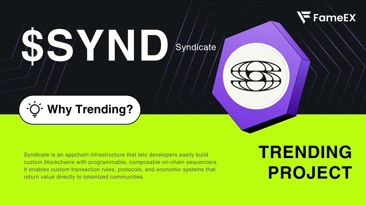 FameEXGlobal's tweet image. 🚨 Trending Alert👉 $SYND @syndicateio
#Syndicate is infrastructure for building custom appchains with programmable on-chain sequencers, letting communities design their own rules and capture value on-chain. $SYND is now hype and live on @AerodromeFi on @Base with the SYND/WETH…