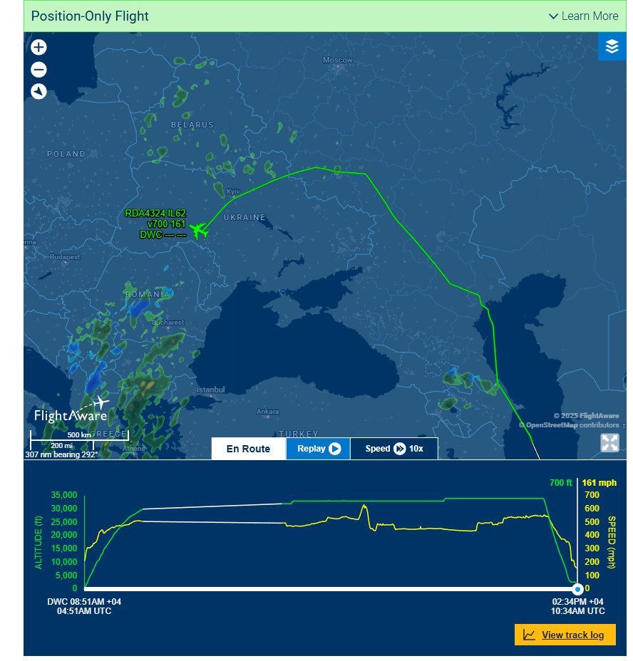 MrKush420 tweet media