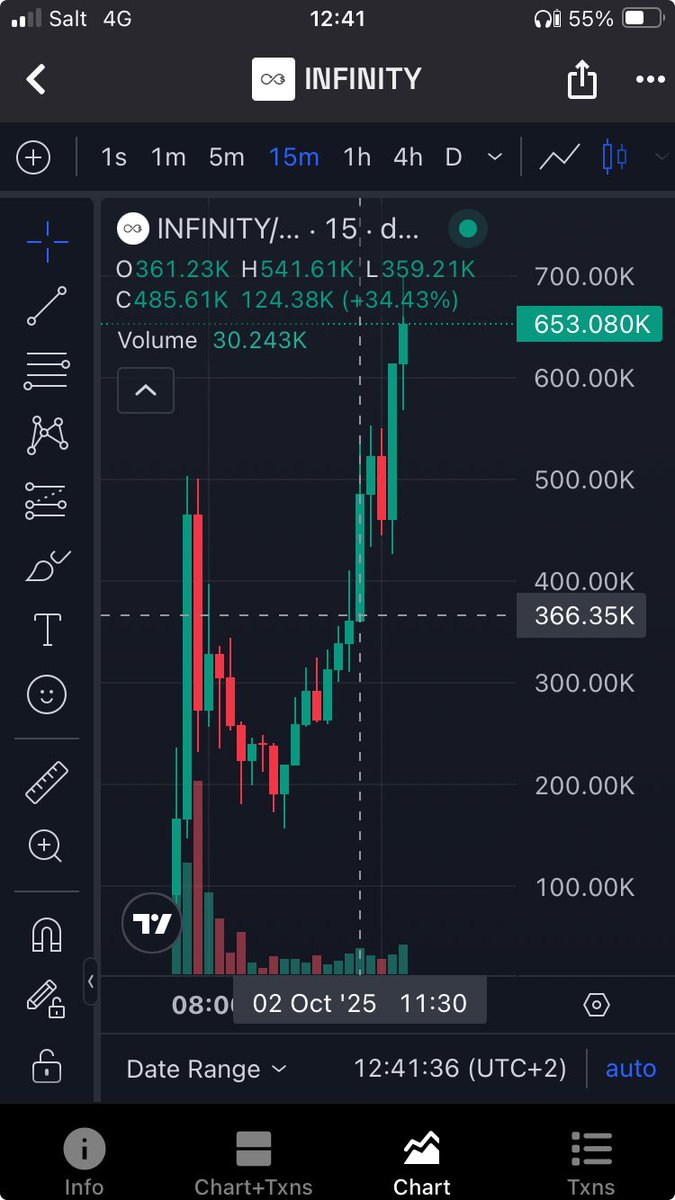 $infinity let’s go baby ! TP a 700K je laisse en moon bag