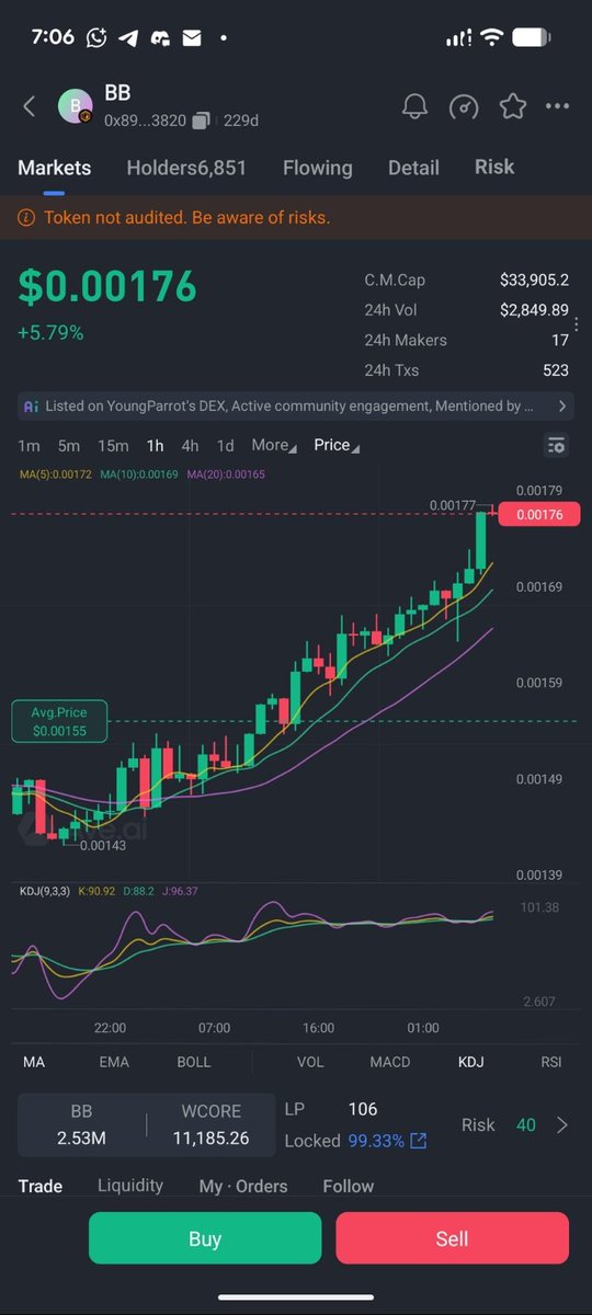 Recall, I told you #uptober will be massive for $BB. The catalysts already printed. There is massive booom coming out for $BB. The dots are about to connect your holdings to massive #carrot. The ball is in your corner to booom your wallet.
$BB will make you happier for real
