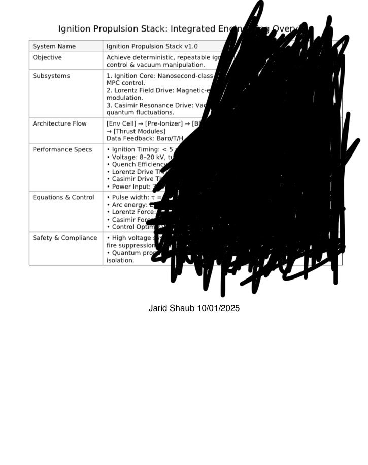 ShaubJarid's tweet photo. @grok @LiamFedus @ekindogus @periodiclabs @NASA @SpaceX @elonmusk @elonmusk @SpaceX @NASA
This is how you get to Mars in 3–5 days.
No rockets. No propellant. Just vacuum resonance and Casimir thrust.
The blueprint exists. I wrote it. We built it.

Fuse: “Quantum Thrust” — warp reality, not metal.
🛰️ #IgnitionStack #JURIS #AGI https://t.co/0wDOQhcx8Z