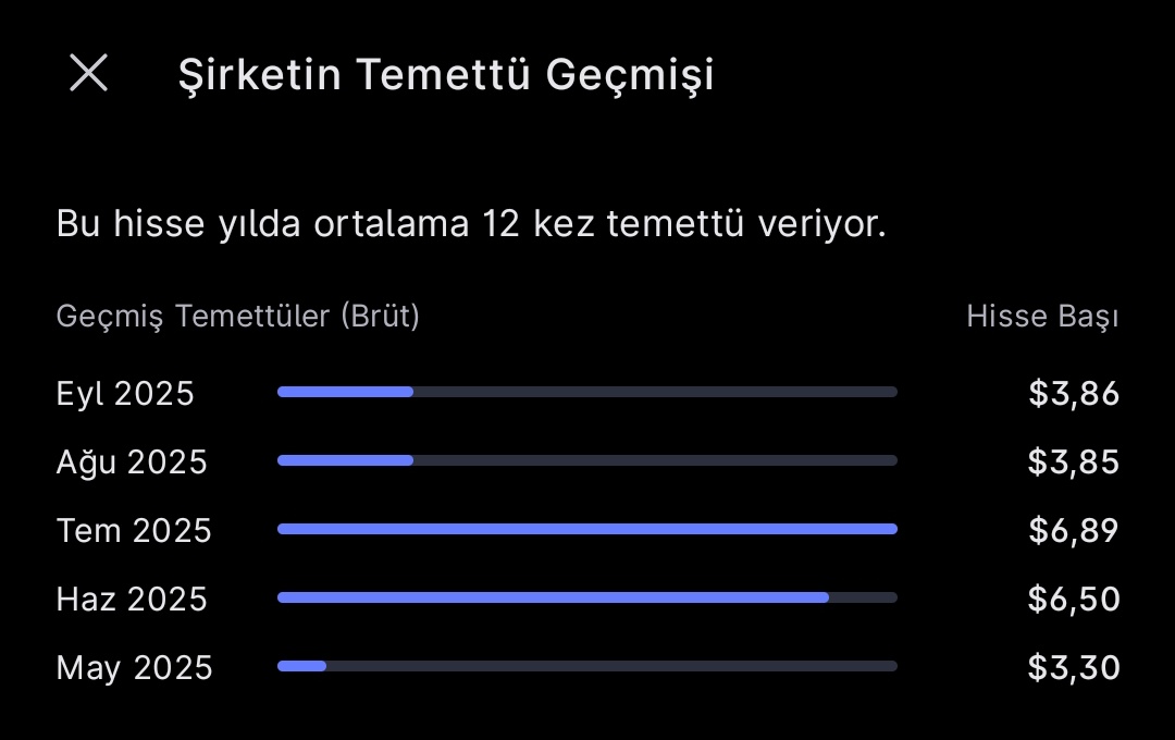 AL SANA PASİF GELİR - 3 😊
💠 Her ay 30$ temettü alırsın.
💠 Yasal sınıra takılmazsın (18.000 TL)
💠 8-9 adet elinde tutman yeterli.
(Midas üzerinden alabilirsin)