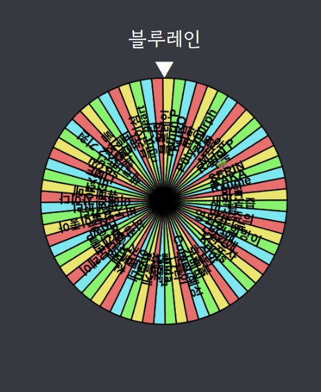 2025 시유 생일 카페 tweet media