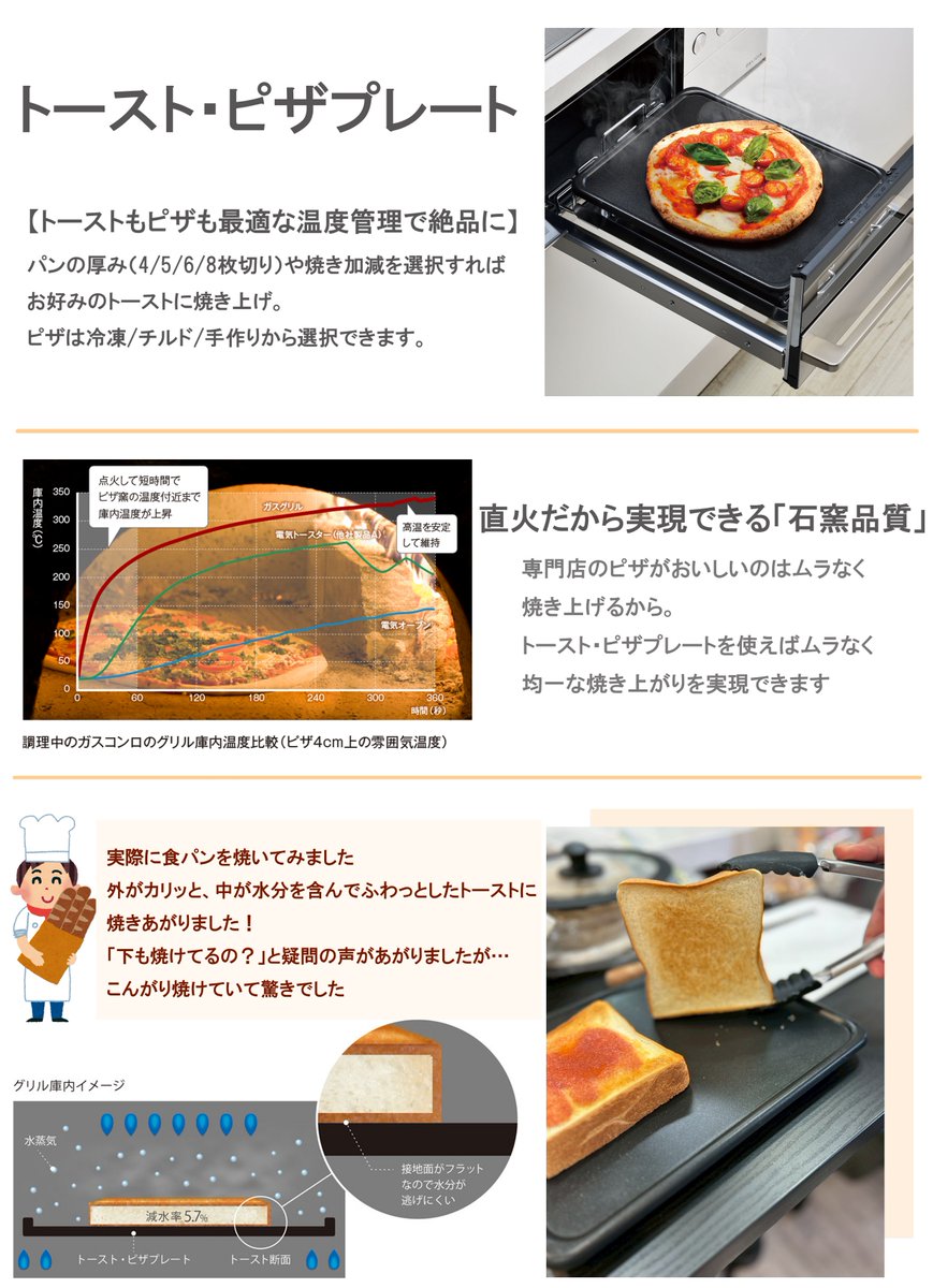 エネスパート (@enespert0801) / Posts / X