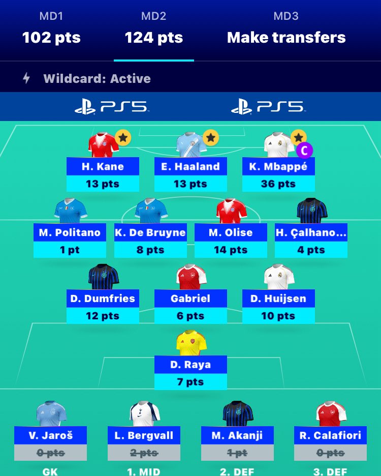 Greyhead19's tweet photo. 124 points and upto to 1,352 so happy with that start!

In the #UCLFantasy MH Sowrav leads with @dmpwright @fpl_hoffa plus Phillip and Fat Goalie in the top 5 https://t.co/zHJcKQVcDt
