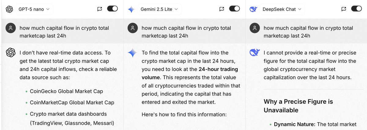 sk_sahil24's tweet photo. 🔥Just tested @nansen_ai AI against ChatGPT, Gemini, DeepSeek & Grok on real crypto data… and Nansen absolutely crushed them 🤯
While others gave vague or incomplete answers, Nansen delivered the most accurate real-time market cap & capital flow analysis. Zero hesitation, full clarity.
This is why smart money lives here.
Now they’ve doubled down with Nansen Season 2 Points Program 👉 https://t.co/HQtpnSk7om
🔹 Stake & earn APY
🔹 Farm Nansen Points
🔹 Position yourself early for the upcoming TGE + airdrop
Numbers don’t lie:
✅ $2,200,651,283 Total Value Locked
✅ 345,836 Stakers already in
✅ $88.2M raised at $750M valuation
This isn’t just analytics. It’s becoming the backbone of on-chain alpha.
If you’re not in, you’re literally leaving money on the table. 🚀
https://t.co/UCxjncGxQd