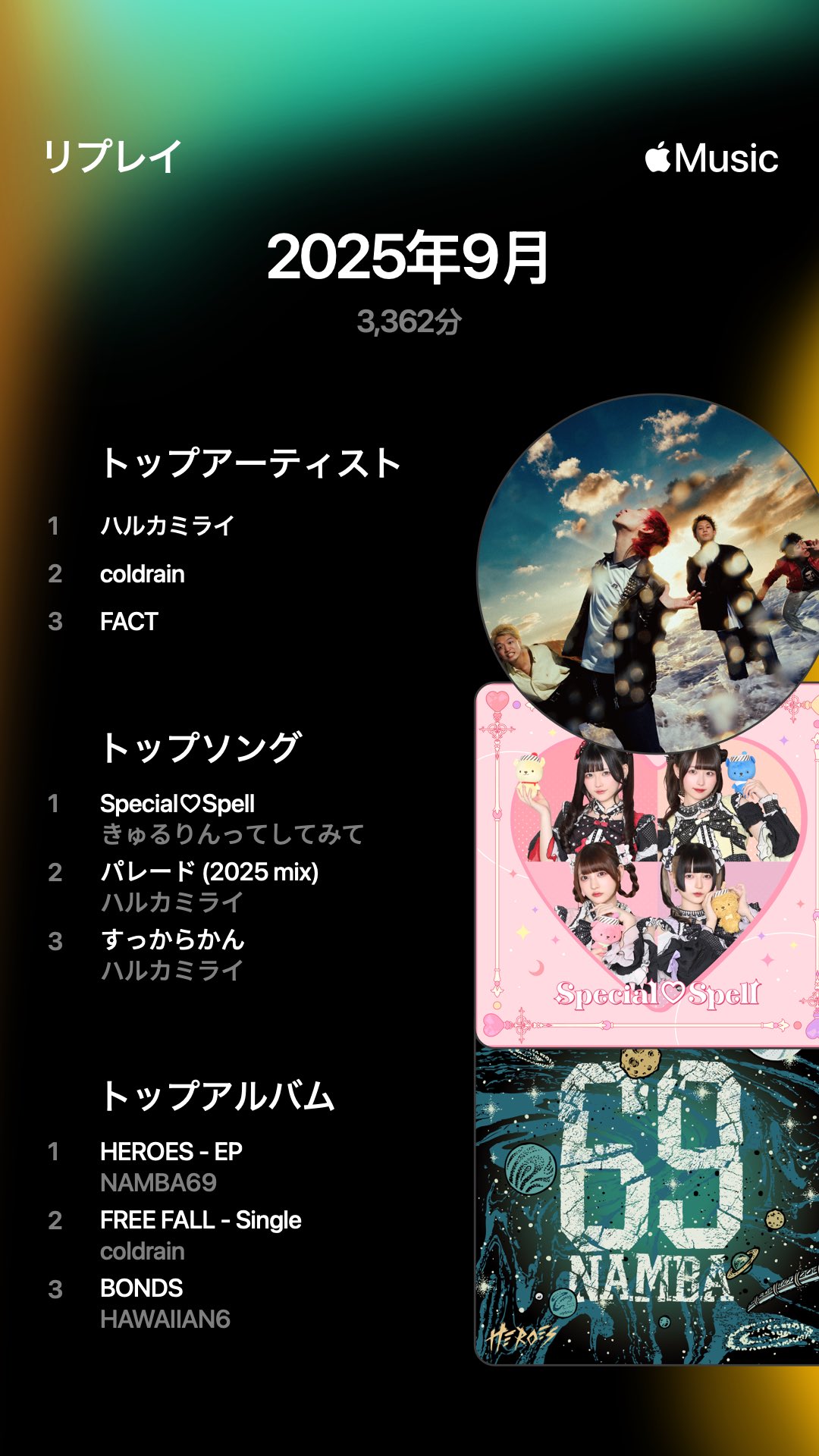 BOYSBOYSBOYS ハルカミライ CD アワーライフ/パレード ハルカミライ アワーライフ収録 BOYSBOYSBOYS - メルカリ