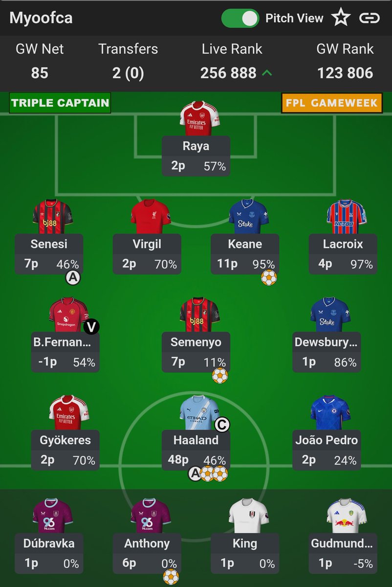Ogorkowe_ligi's tweet photo. Podsumowanie #OLMS🥒 #GW6
Menedżerem który osiągnął najwyższy wynik jest @lukecos96. Łukasz zagrał TC jak prawie każdy ale popełnił amatorkę zostawiając Anthony na ławce. Jednak zwroty od Keane, Senesi i Semenyo złożyły się na wypad z ligi i nawet Bruno tego nie uratował. Życzymy udanej zabawy ale poza naszym gronem 🤭