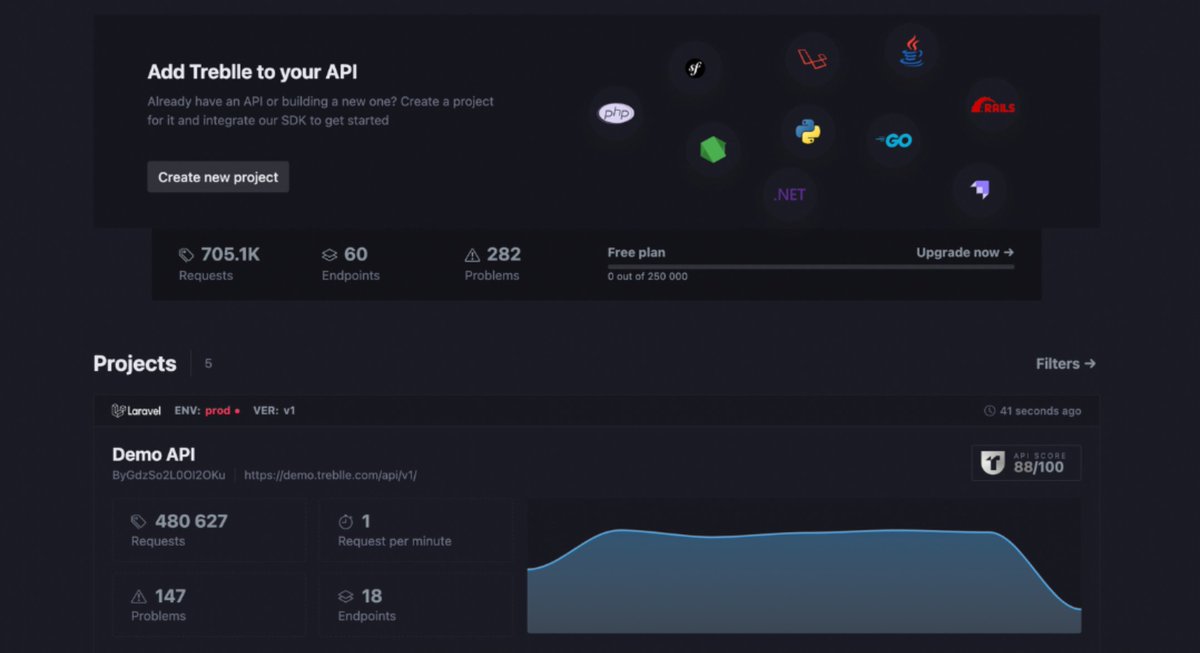 Madza 👨💻⚡ tweet media