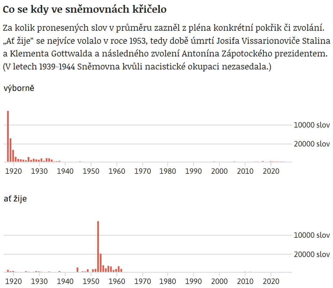 Michal Kašpárek tweet media