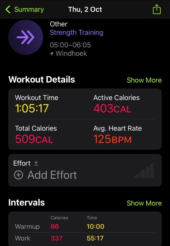 momentummemory's tweet photo. At #5am, the engine was running at 125BPM ThrustThursday for real 🚀💪 #MomentumMemory #ThrustThursday #FetchYourBody2025
#HealthHabits https://t.co/6rZr4vpDgo