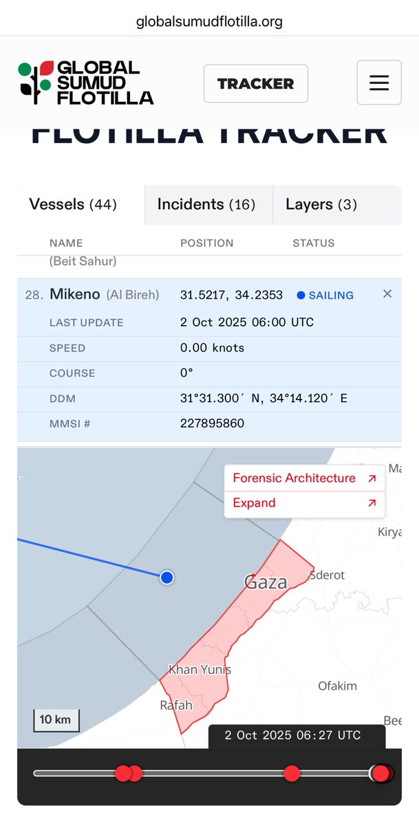 Mikeno is almost there. If they (peaceful civilians) can break the illegal siege, then why can’t countries deliver aid directly?
