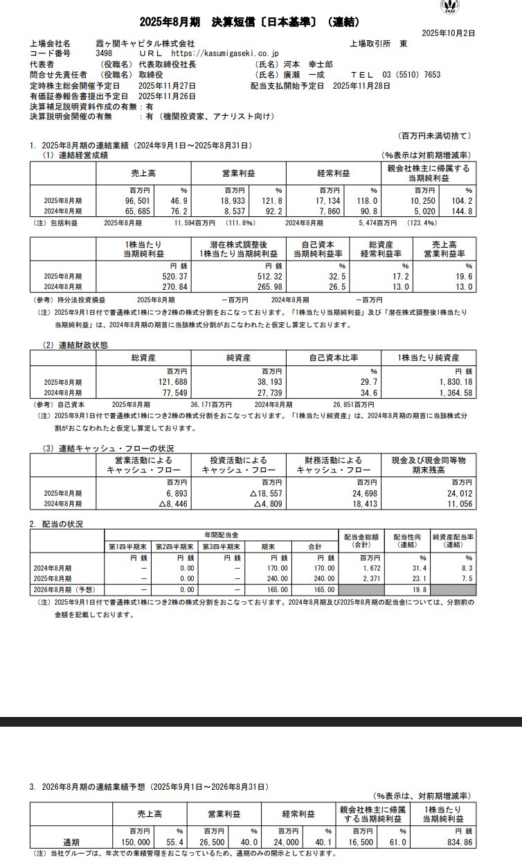 掛軸 書 8月末までの特価❢ Yahoo!オークション -「大田垣蓮月」(掛軸) (書)の落札相場