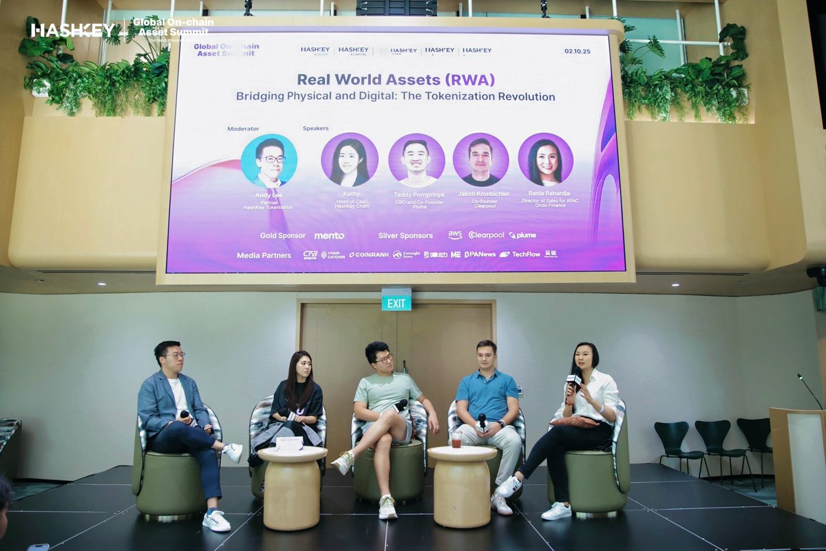 HashKeyGroup's tweet image. 💬 “Stablecoins are the first RWA to hit product-market fit — with $300B already in in circulating supply.”
— Rania Rahardja @rrah622, Director of Sales APAC @OndoFinance, speaking at our RWA Panel during the Global On-chain Asset Summit @ #TOKEN2049
She also noted the vast…