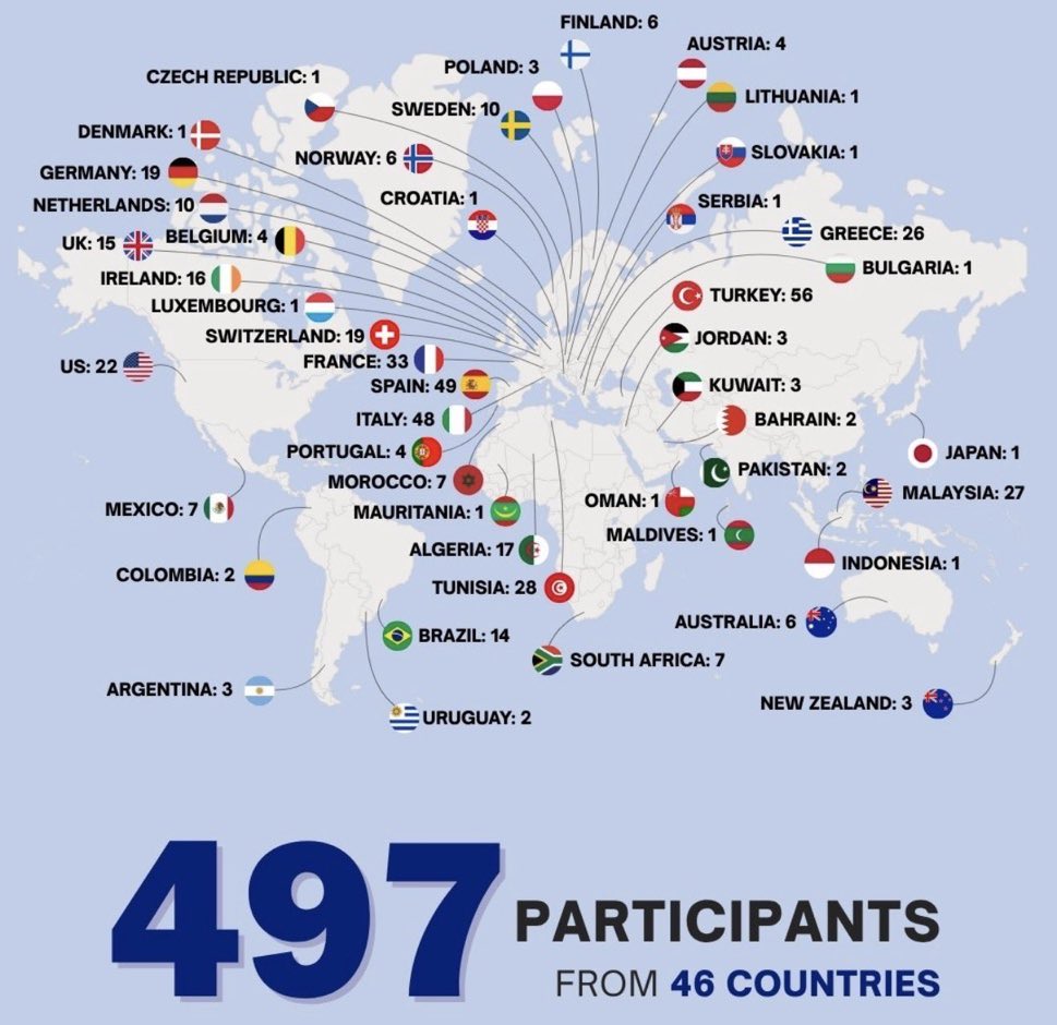 Elbet çok yakında yenileceksin İtrail…