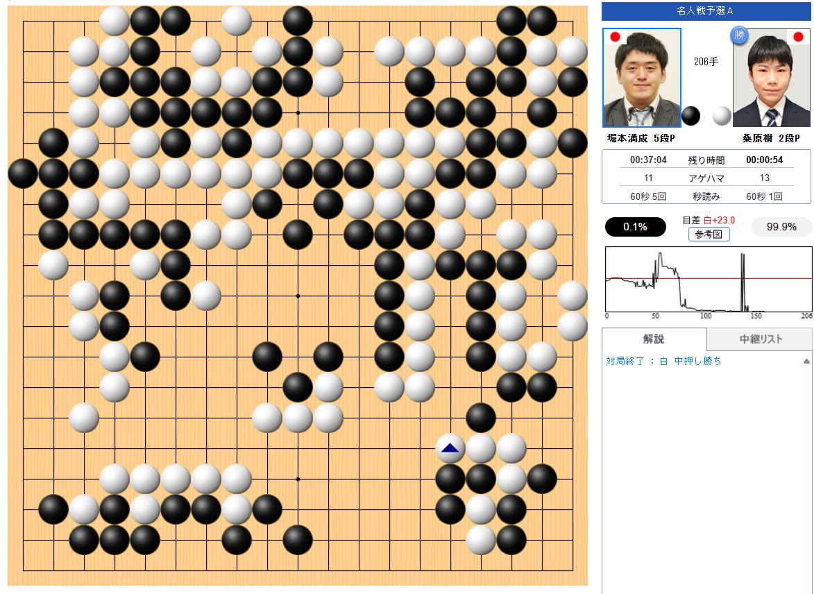 囲碁 銀星囲碁2 ネクストジェネレーション｜シルバースタージャパン