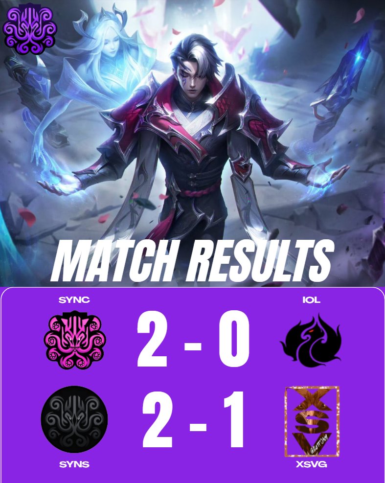 SyndicateGG tweet media