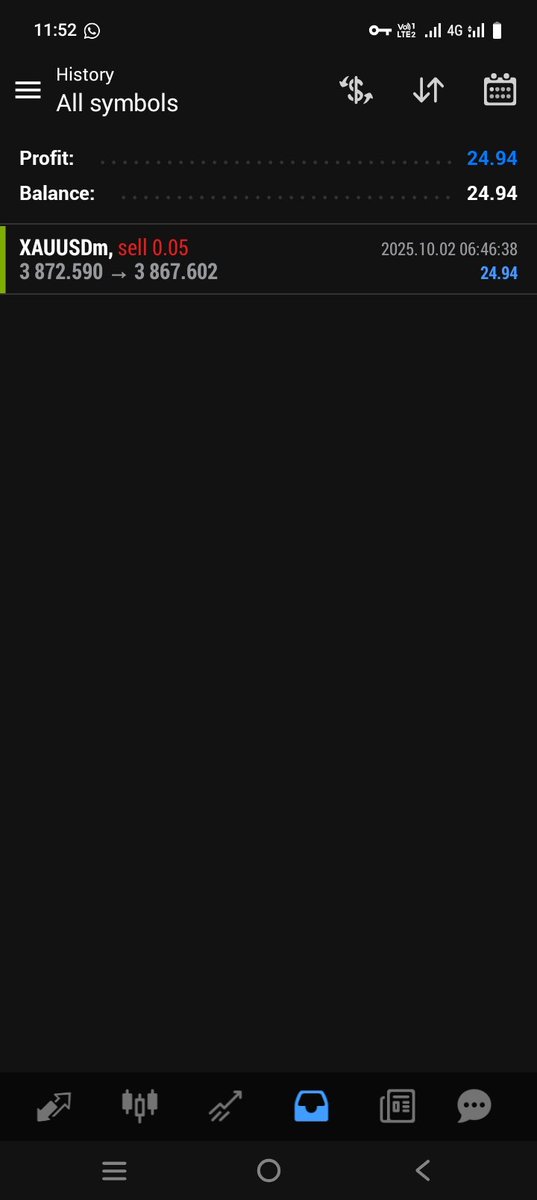 t.me/FxGoldsignals1…