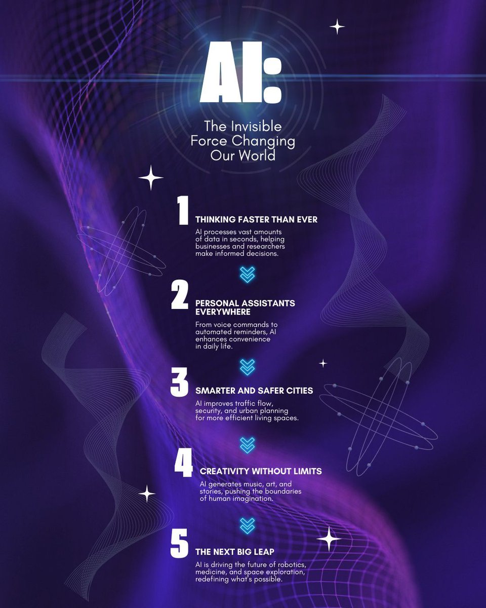 runsteadai's tweet image. AI is everywhere, transforming how we live, work, and create! 🚀 From smarter cities to endless creative possibilities, AI is unlocking new horizons. Are you ready for the next big leap? 🌍✨
#RunsteadServices #AIForGood #InnovationInTech #AIRevolution #FutureOfTech