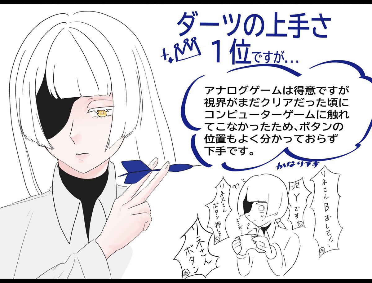 tokui_bouei5471's tweet photo. 【設定補足】
🟦リネス・レイスター
…資料集「〇〇ランキング」より https://t.co/rGbA1IokzE
