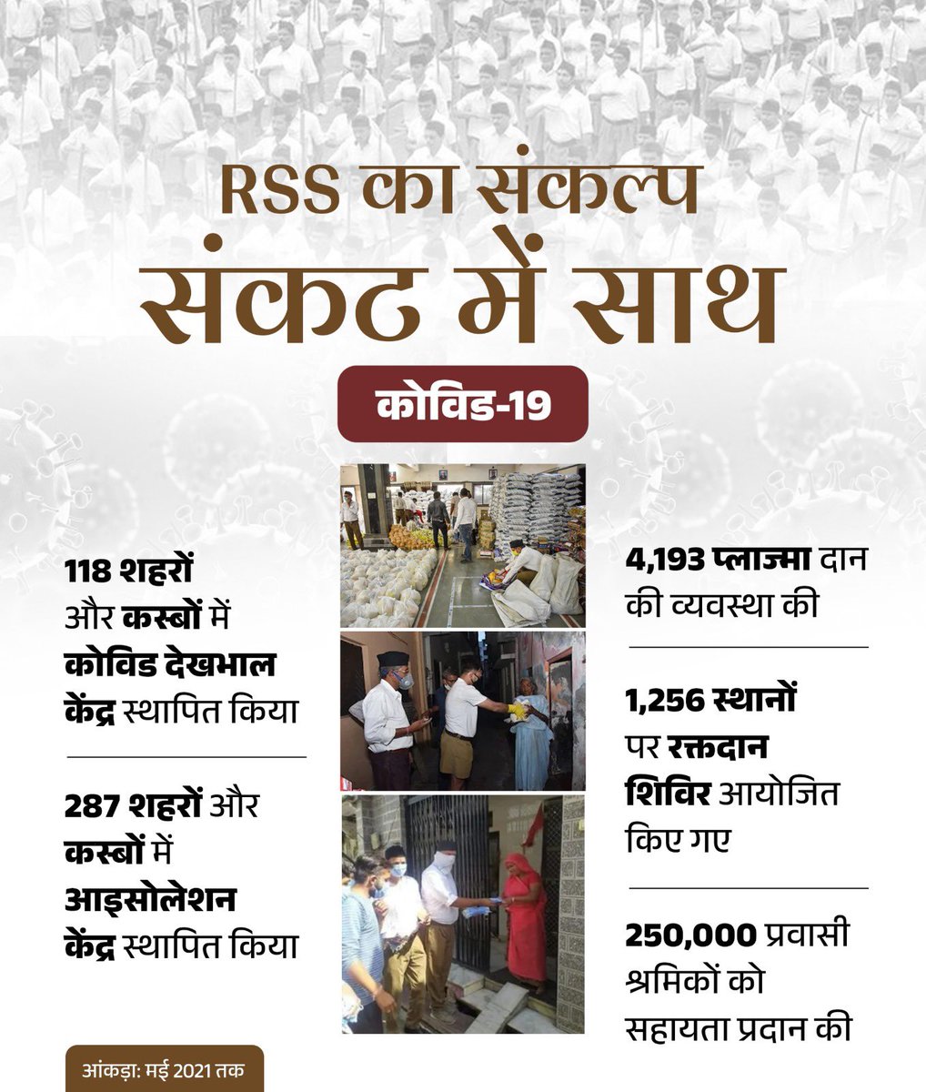 Manish78Goyal's tweet photo. COVID-19 में 
राष्ट्रीय स्वयंसेवक संघ 
#RSS100Years https://t.co/8dPjO5heDq