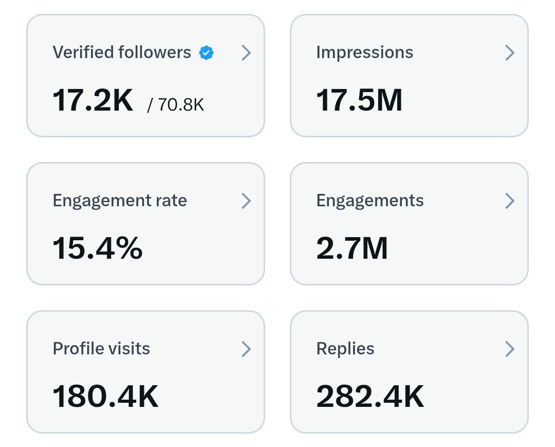 Who's Active RN??

Promote your accounts for 10009% FREE🫳👉🔔