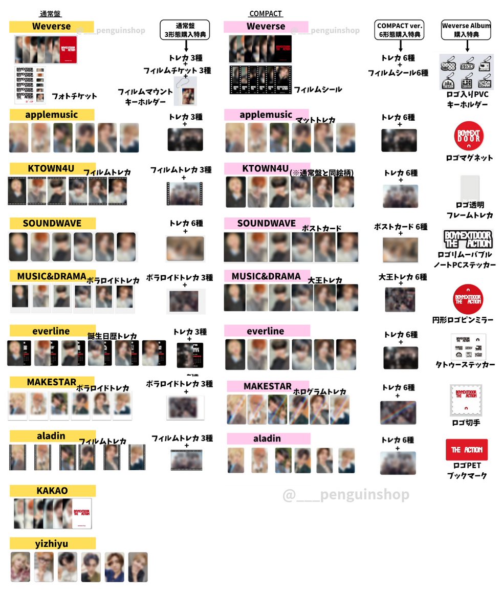 CUメンバーコンプ　トレカ BOYNEXTDOOR ボネクドTheAction