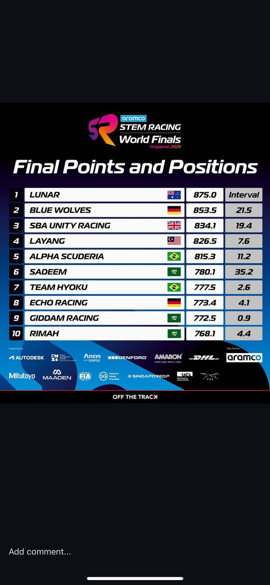 Muhrah AlKhuzaim مُهرة الخزيّم tweet media