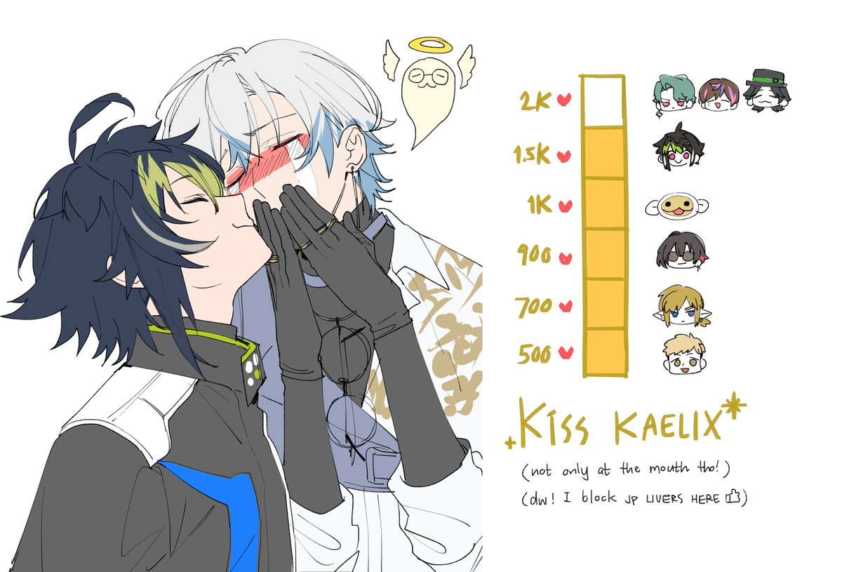 Kaohom_pa's tweet photo. 1.5K❤️ https://t.co/F4KYxnGwag