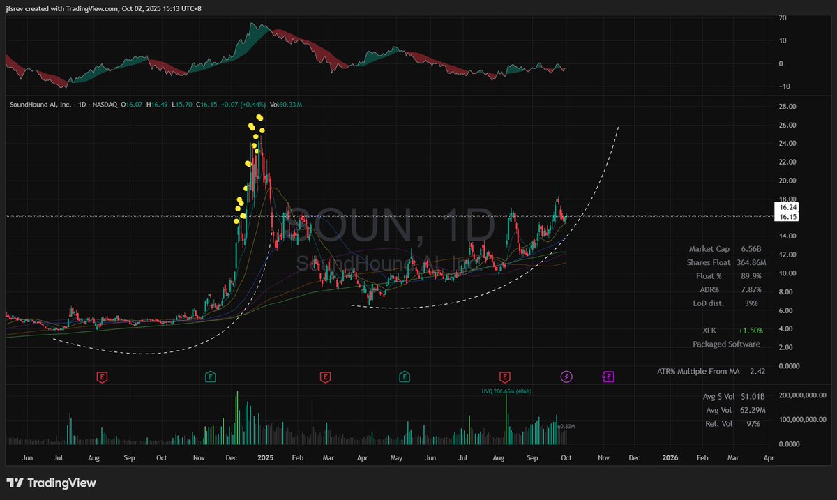 Jeff Sun, CFTe tweet media