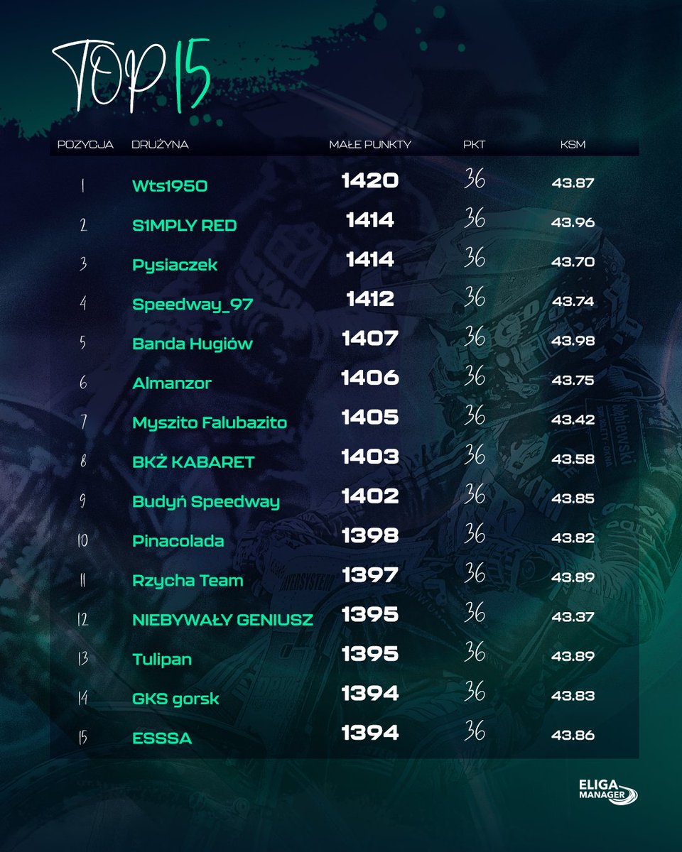 Eliga Manager tweet media