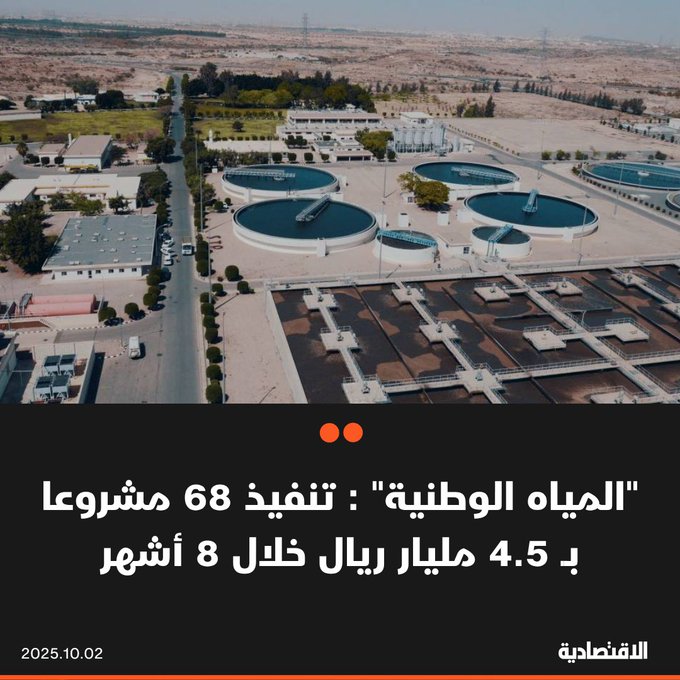 نفذت المياه الوطنية 68 مشروعا مائيا وبيئيا في السعودية منذ بداية 2025 حتى أغسطس بإجمالي 4.52 مليار ريال، بحسب ما ذكرته الشركة ل الاقتصادية. أشارت إلى أن معدلات الاستهلاك تتأثر بالمواسم مثل رمضان والحج بجانب الفعاليات الكبرى والسياحية 