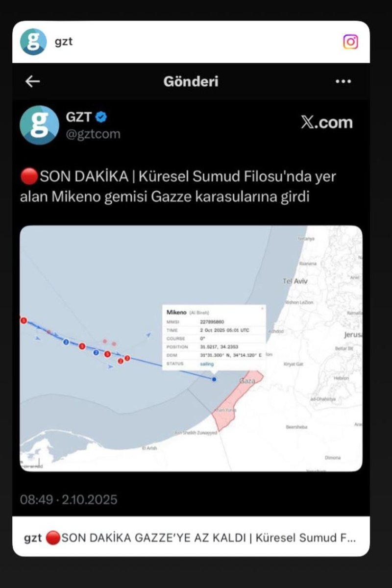 Bist Katılım tweet media