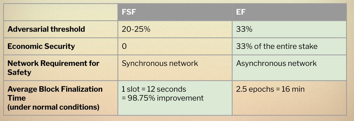 joshrudolf.eth tweet media