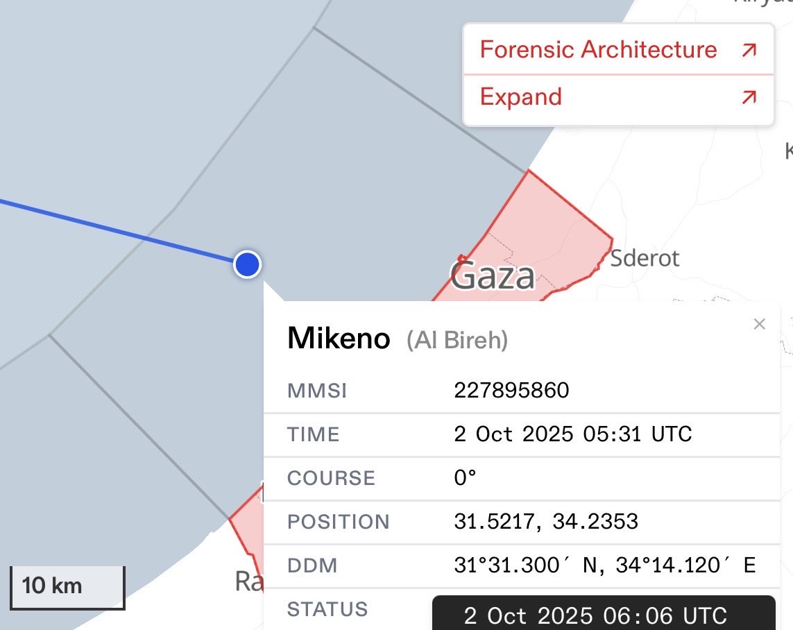 Hamdolsun abluka kırıldı. 57 sözde İslâm devletinin yapamadığını Mikeno yaptı! #GlobalSumudFlotilla #FreeGaza #FreePalestine
