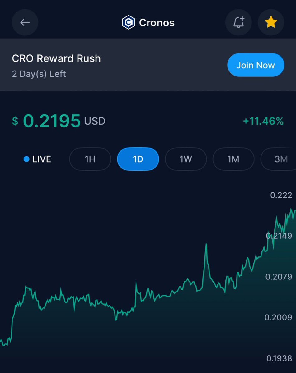 Who’s buying all the $CRO ?!! 🚀