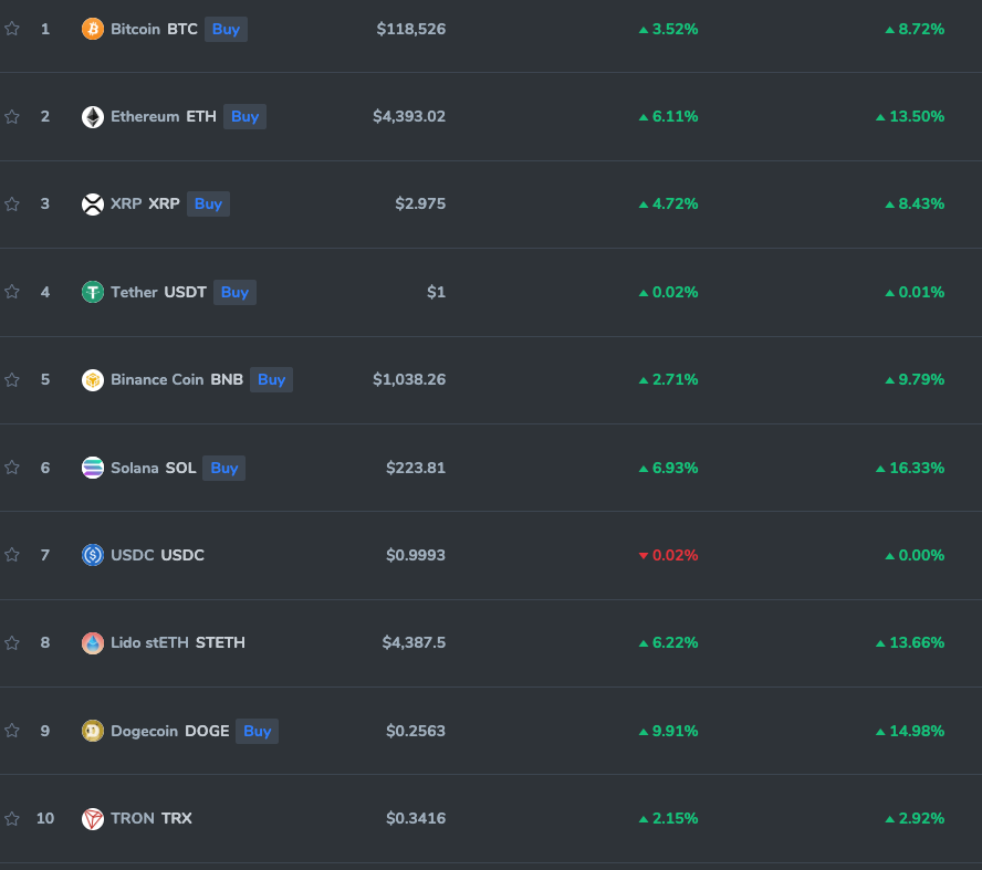 Give a❤️ if you're ready for Uptober!