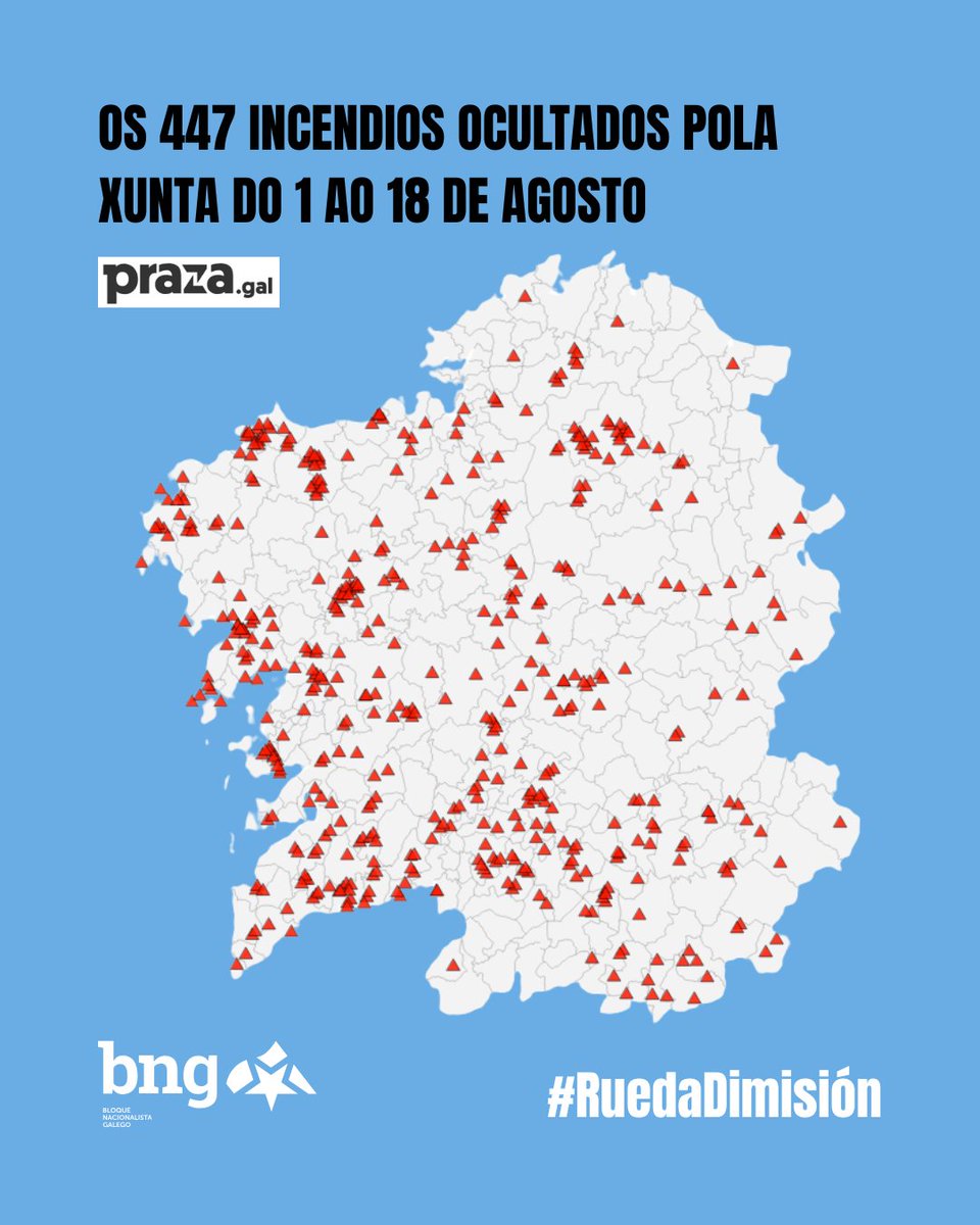 obloque's tweet image. ‼️O PP OCULTOU INFORMACIÓN DOS INCENDIOS ENTRE O 1 E O 18 DE AGOSTO.
Mentres que o goberno de Rueda dicía que só había 45 incendios, a realidade é que durante ese período houbo 447.
Máis info en Praza.gal f.mtr.cool/wgdjlyxbpf
#RuedaDimisión