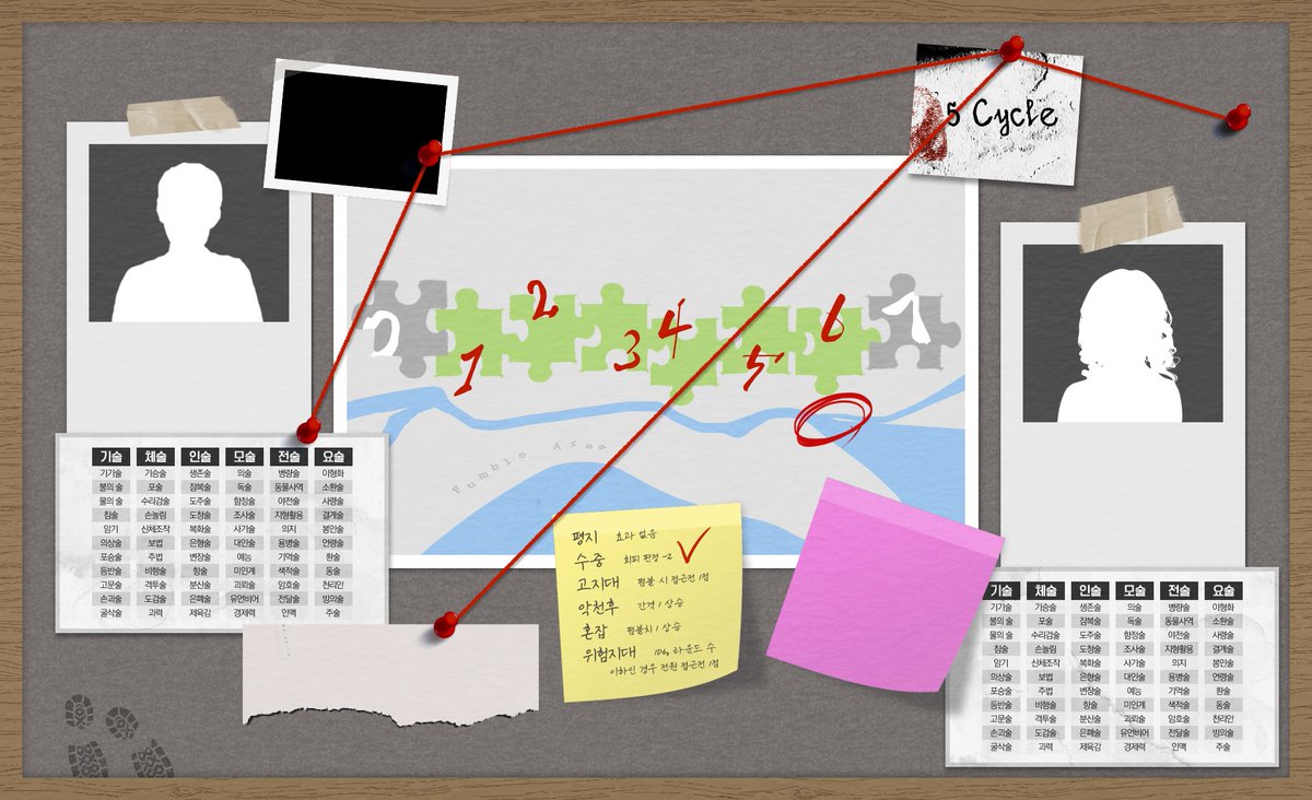 🕵️ 인술배틀 TRPG 시노비가미 2인 맵시트를 배포합니다!

수사물, 조사, 탐정, 증거 보드 테마. 
안내사항 정독 필수, 추가적 수정 자유. 구매 불필요. 즐거운 세션 되세요! 

🔗 posty.pe/9rmqd9