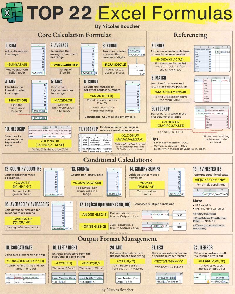 BoucherNicolas's tweet image. Here's the Excel formulas you need every day: