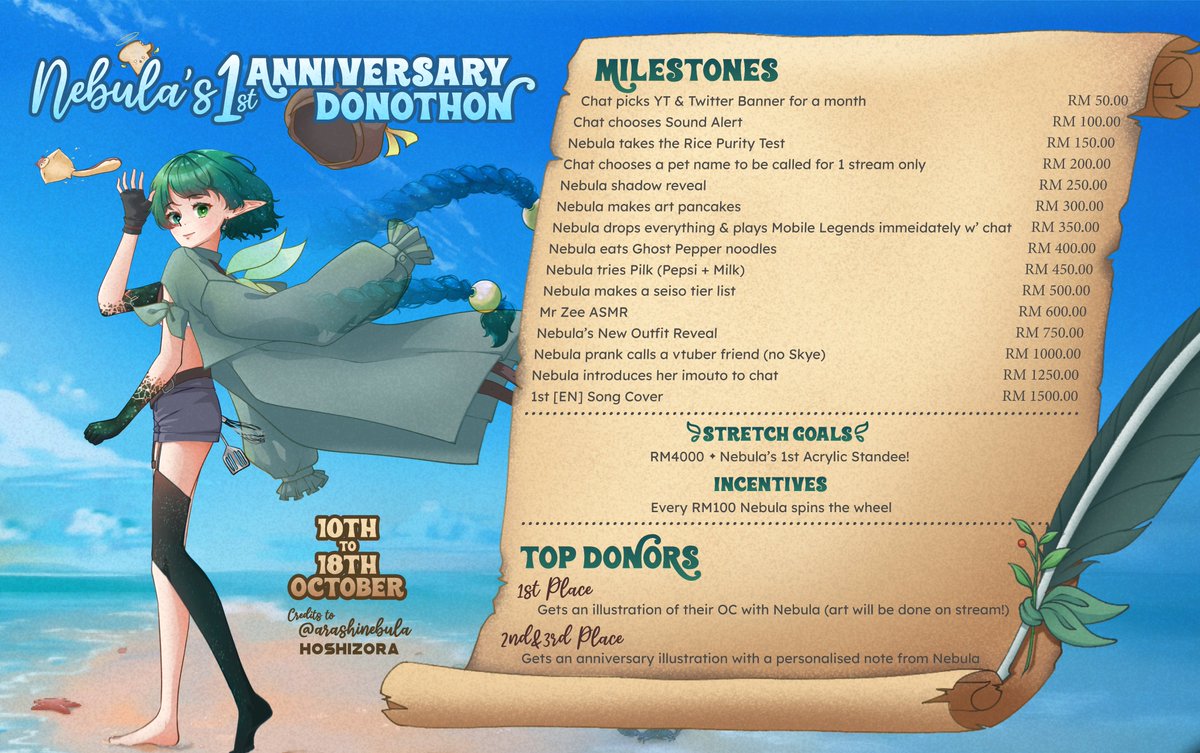 HoshizoraHQ's tweet photo. Nebula's 1st Anniversary Donothon goals are up! All donations will only be counted through Sociabuzz!
Catch it all for the week and have fun!
Date & Time: 10th Oct, 5PM UTC+8
Link: https://t.co/CxzxODVqc9
#NEBULIVE #Hoshizora #vtubers #ENVTubers https://t.co/NFPVJvKz61