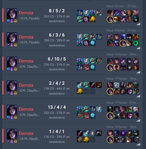 Relnnot's tweet image. kaisa top es meta lo juro 😿