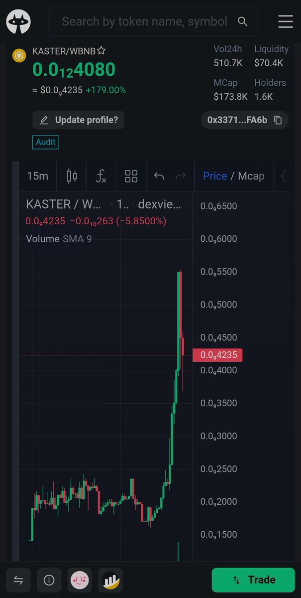 4X in just 1 day! 🚀🔥 Strong team, strong marketing — congrats to the devs &amp; investors! 💎✨
dexview.com/bsc/0x337103F5…

Join here:
t.me/SamuraisClub/2…