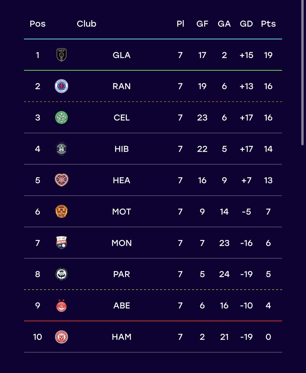 Cynic Women tweet media