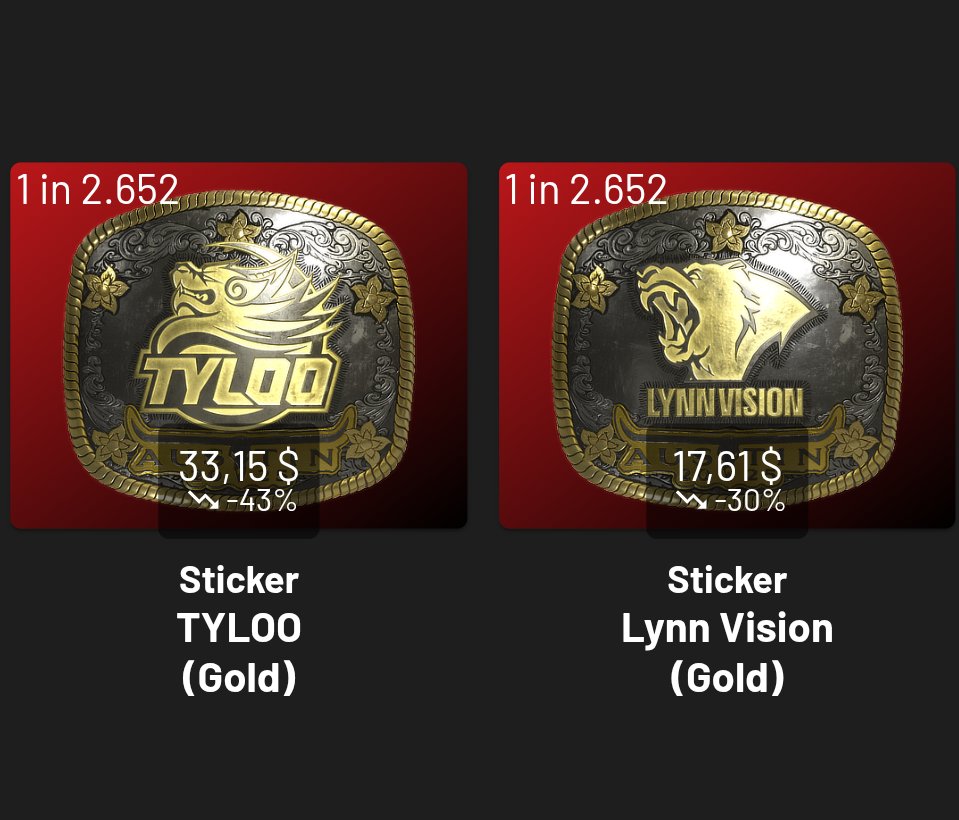 KaldiCS's tweet image. TYLOO Gold and Holo stickers have the potential to become one of the most expensive modern stickers! Keep in mind that the CONTENDERS capsule has 16 teams in it and not your usual 8!
Chances for a TYLOO Holo 1:500, for Gold it is 1:2600!!!