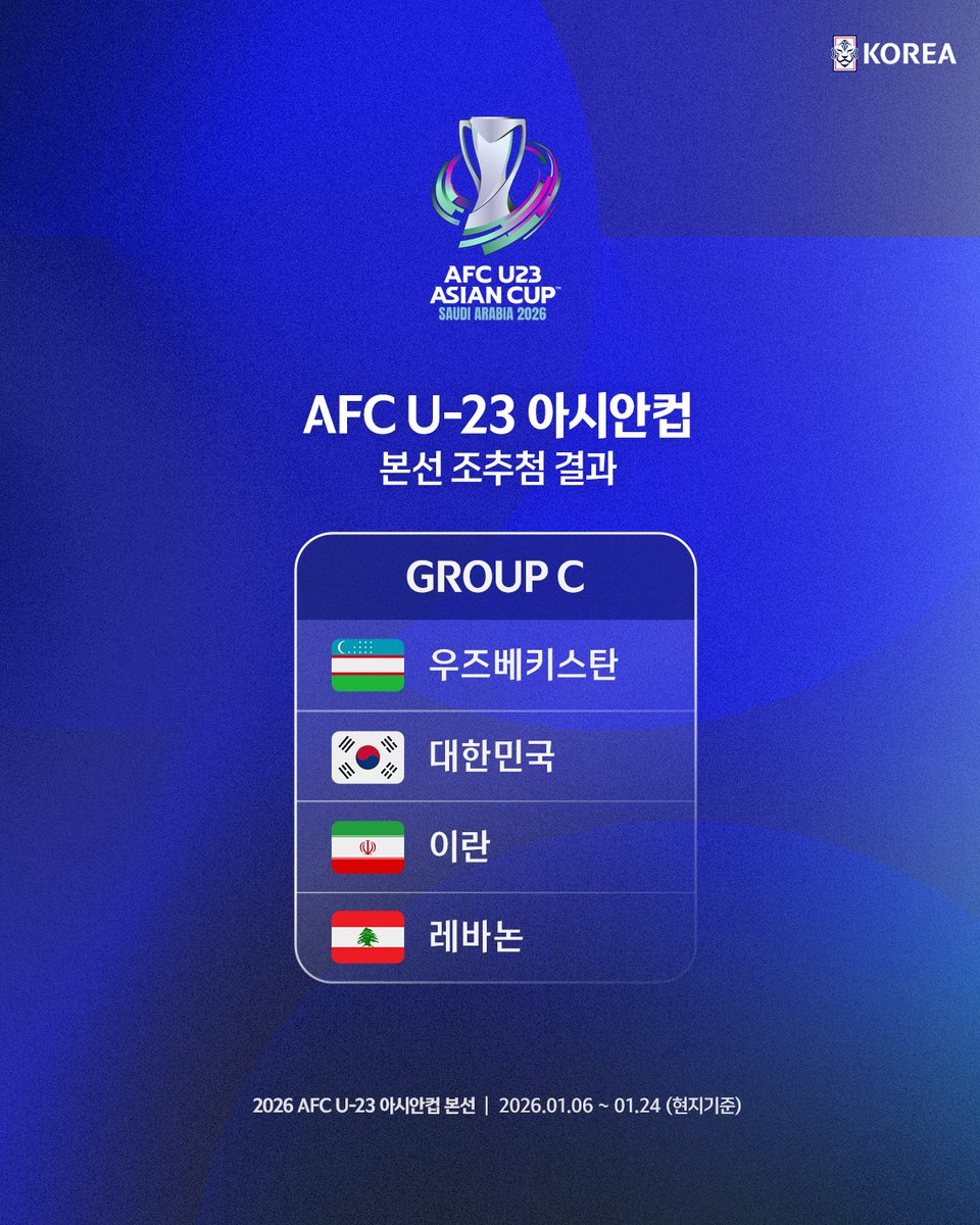 2026 AFC컵 조추첨