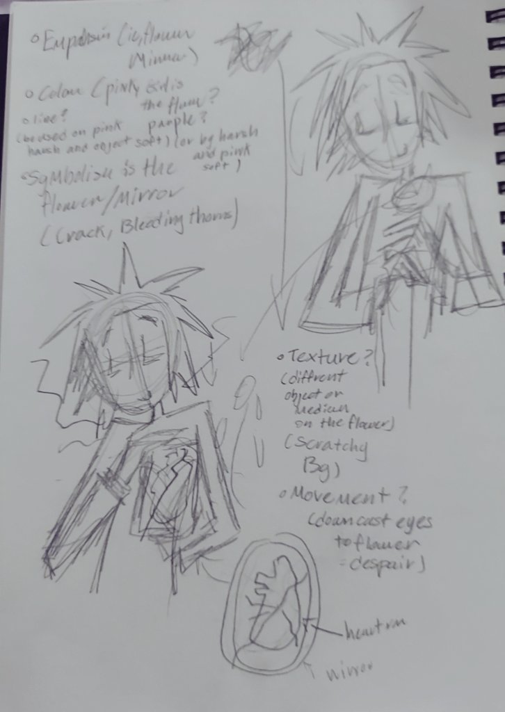 Aaaaa I can't tell if these are good thumbnails for my third SI,,,,MY 2 PIECES WERE VERY BAD imo I'm worried 😓 (my art teacher calls jimmy and mik-u pink and bunny?) #msitwt #jimmyurine #mindlessselfindulgence